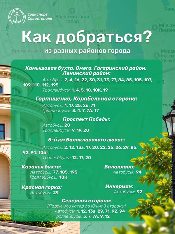 Продолжаем знакомить вас с важными городскими объектами и удобными маршрутами к ним Продолжаем знакомить вас с важными городскими объектами и удобными маршрутами к ним