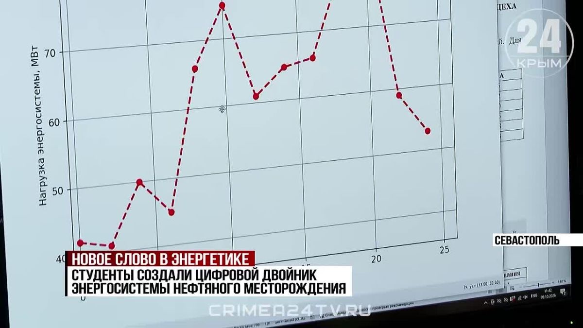 Студенты из Севастополя за сутки собрали цифровой двойник энергосистемы нефтяного месторождения