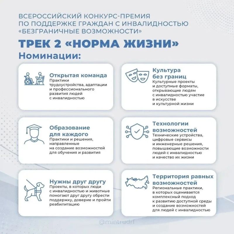 Севастопольцы могут подать заявку на конкурс «Безграничные возможности» Севастопольцы могут подать заявку на конкурс «Безграничные возможности»