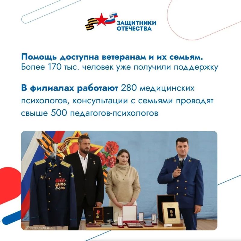 Фонд «Защитники Отечества» расширяет программы социальной адаптации и ресоциализации ветеранов СВО Фонд «Защитники Отечества» расширяет программы социальной адаптации и ресоциализации ветеранов СВО