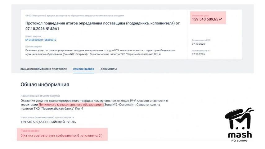 Мусорные компании не хотят работать с регоператором Севастополя Мусорные компании не хотят работать с регоператором Севастополя