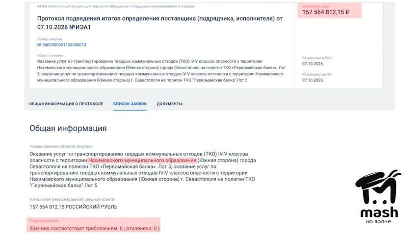 Мусорные компании не хотят работать с регоператором Севастополя Мусорные компании не хотят работать с регоператором Севастополя