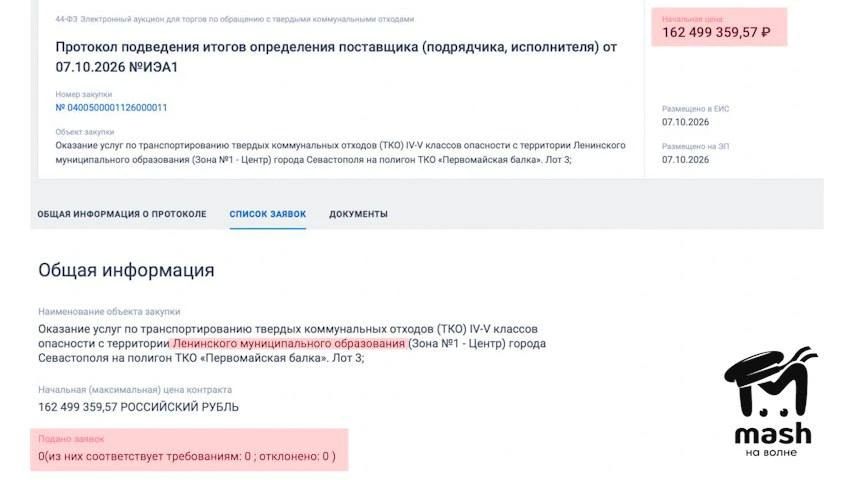 Мусорные компании не хотят работать с регоператором Севастополя Мусорные компании не хотят работать с регоператором Севастополя