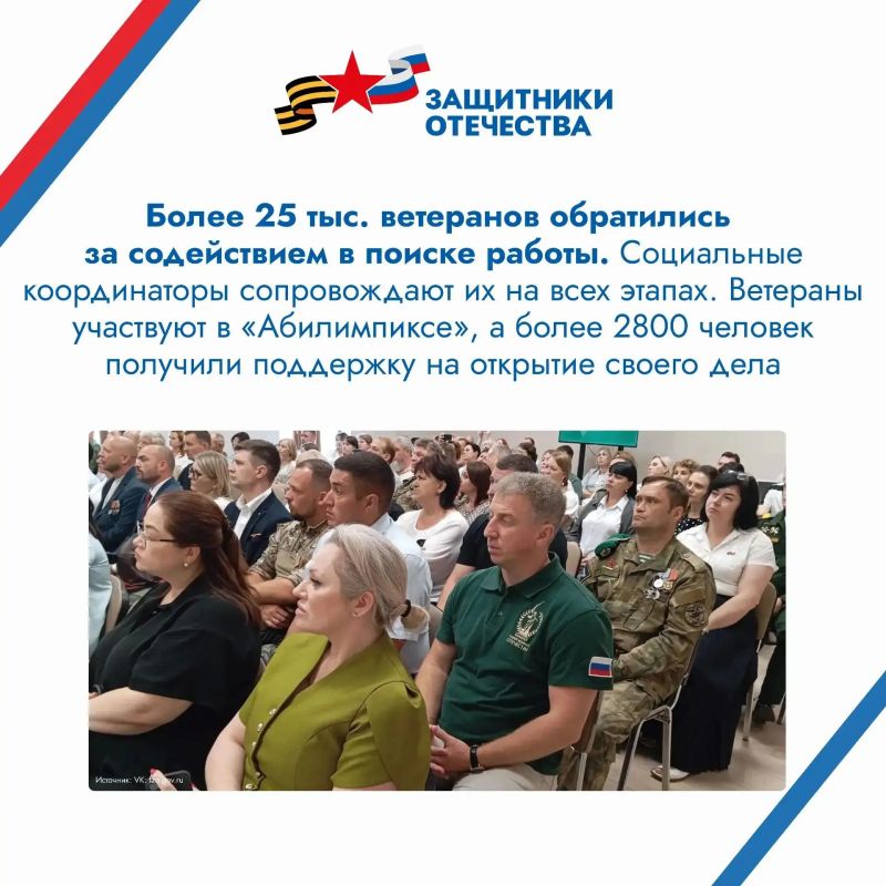 Фонд «Защитники Отечества» расширяет программы социальной адаптации и ресоциализации ветеранов СВО Фонд «Защитники Отечества» расширяет программы социальной адаптации и ресоциализации ветеранов СВО