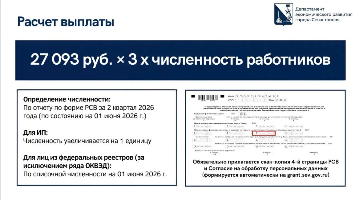 Приём заявок на выплату в размере трёх МРОТ продлён до 2 ноября Приём заявок на выплату в размере трёх МРОТ продлён до 2 ноября