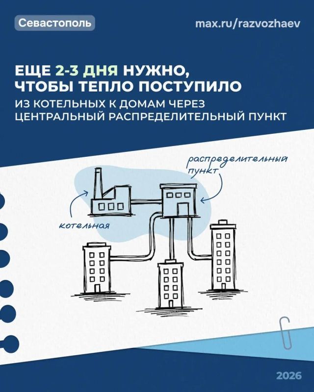 Михаил Развожаев: Завтра начинаем отопительный сезон — в субботу, 24 октября, в Севастополе будут запущены котельные Михаил Развожаев: Завтра начинаем отопительный сезон — в субботу, 24 октября, в Севастополе будут запущены котельные