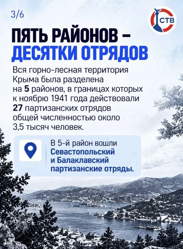 23 октября – День памяти и славы крымских партизан и подпольщиков 23 октября – День памяти и славы крымских партизан и подпольщиков