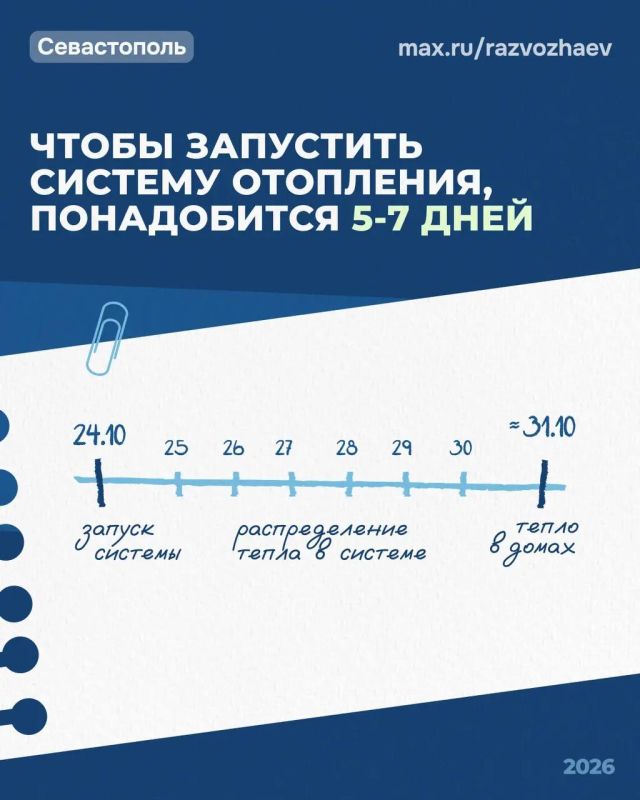 Михаил Развожаев: Завтра начинаем отопительный сезон — в субботу, 24 октября, в Севастополе будут запущены котельные Михаил Развожаев: Завтра начинаем отопительный сезон — в субботу, 24 октября, в Севастополе будут запущены котельные